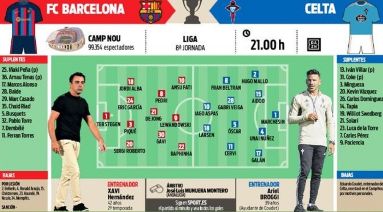 阿森纳等多 阿森纳等多